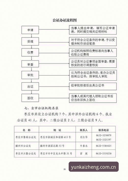 登记于自贸港更新日志 新版本落地:解读登记于自贸港更新日志的操作逻辑与效率密码